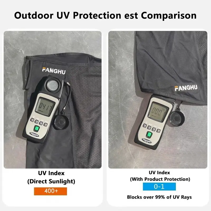 Cache-cou respirant en maille  - Cycling Loop avis et prix